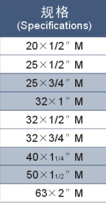 pe socket male coupling