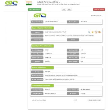 Xylitol India Semua Pors Import Data