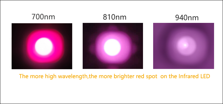 Infrared 770nm LED