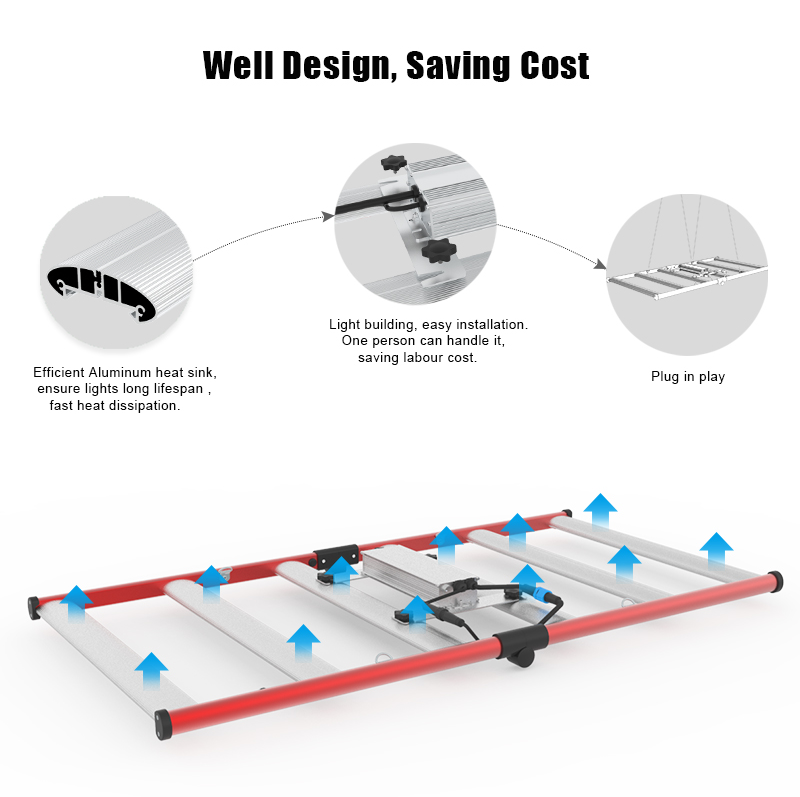 Bunga Veg 320W LED Tumbuhan Tumbuh Strip Light