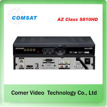 Remote Control Dongle Nagra Azbox Satellite Receiver