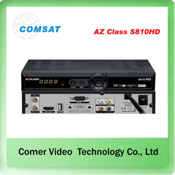 Remote Control Dongle Nagra Azbox Satellite Receiver