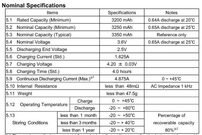 100% Original Newest NCR18650b 3400mAh Lithium Rechargeable Battery Cell Lithium Ncm Cell Li-ion High Power Storage Battery 3.7V E-Bike Cylinder Battery