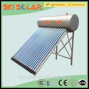 latest technology made in china solar panels