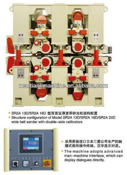 Double Sides Four Heads Calibrating Sander