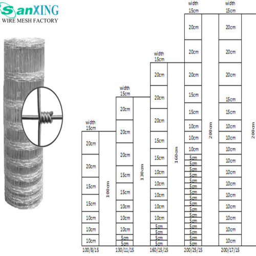 Wire Mesh Fence/cattle,Horse,Sheep,Chicken Grassland Fence/pig Farming Equipment/galvanized cattle field fence