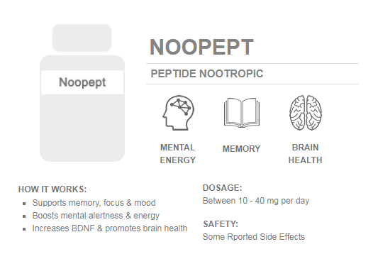 noopept powder