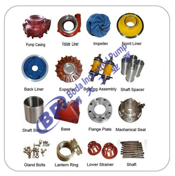 slurry pump parts