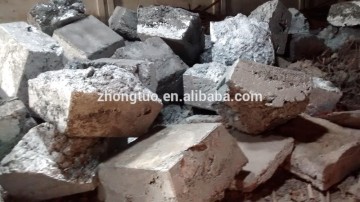 zinc Dross 95% min Factory Hot!