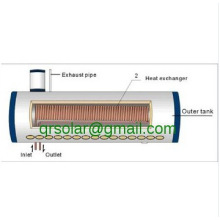 Solar Water Heater---Copper Coil Heat Exchange