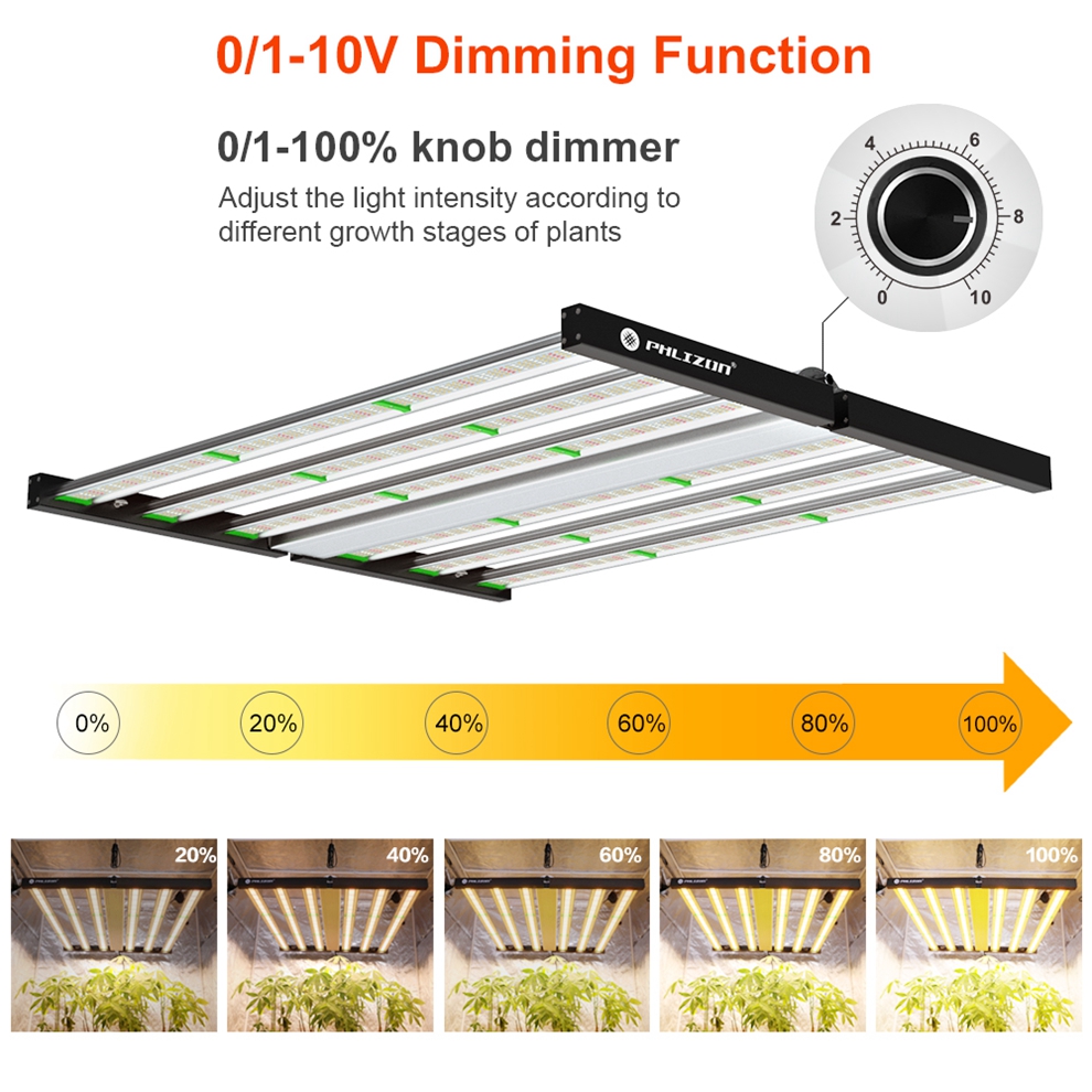 8 Greenhouse Led Grow Light