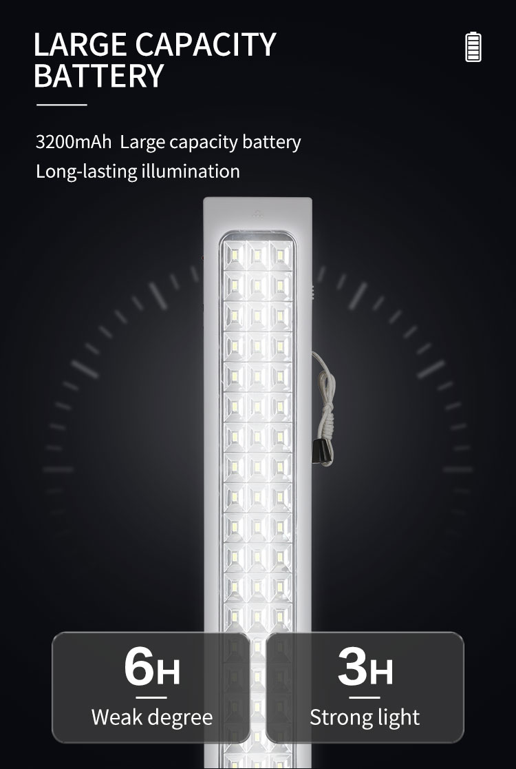 USB Chargeable Work Light 