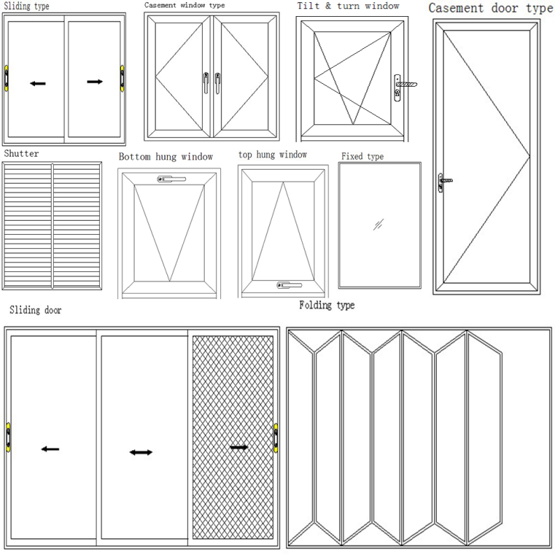Water proof aluminium frame window with built-in shutter