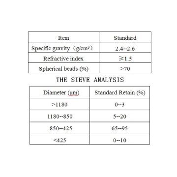 Bs6088a/b สูง S ความหมายลูกแก้วสะท้อนแสง