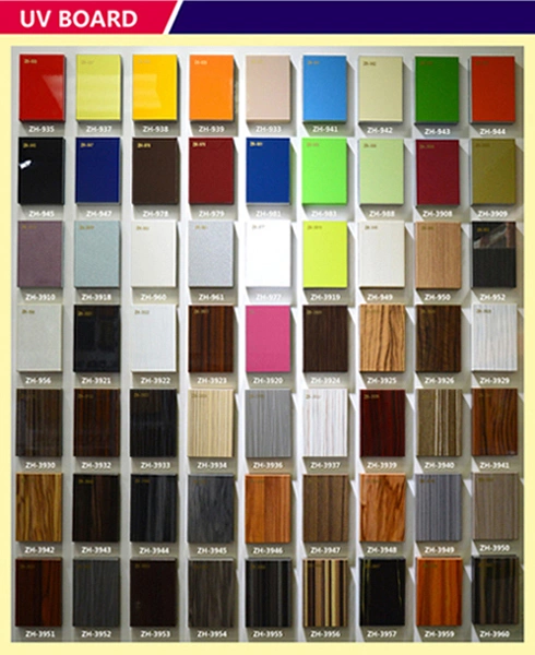 New Wooden Grain UV Gloss MDF Board 1220X2440X18mm