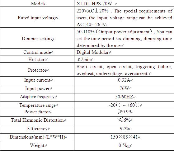 Electronic Ballast 70W