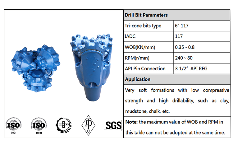 Good services equipment