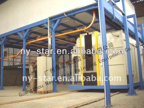 compact powder coating system for aluminum profile