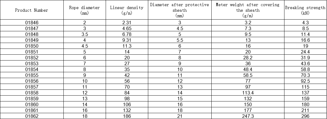 ডিফল্ট নাম default name