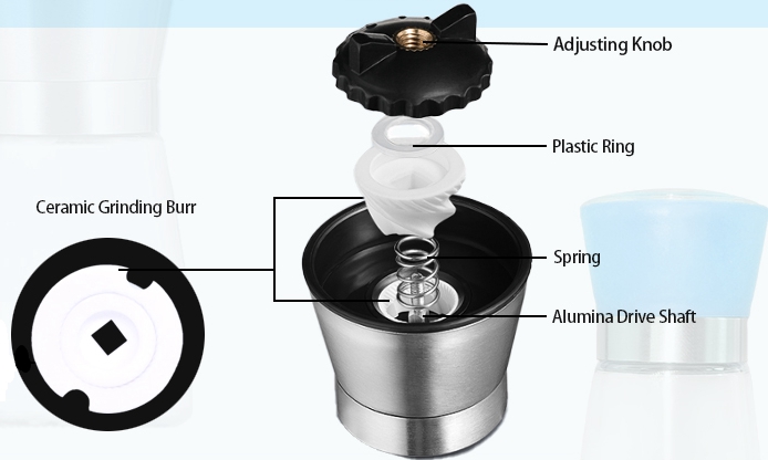 Application of Ceramic Grinding Burrs (1)