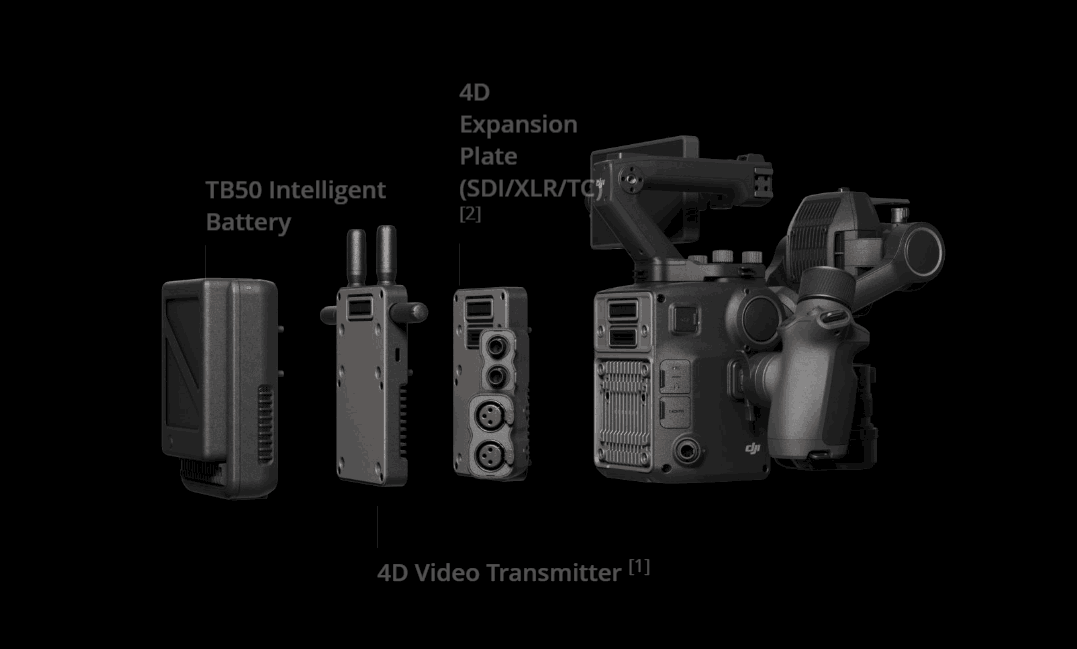 DJI Ronin 4D-6K DJI Ronin 4D-8K Wireless Transmission 4-Axis Stabilization LiDAR Focusing Full-Frame Gimbal Camera