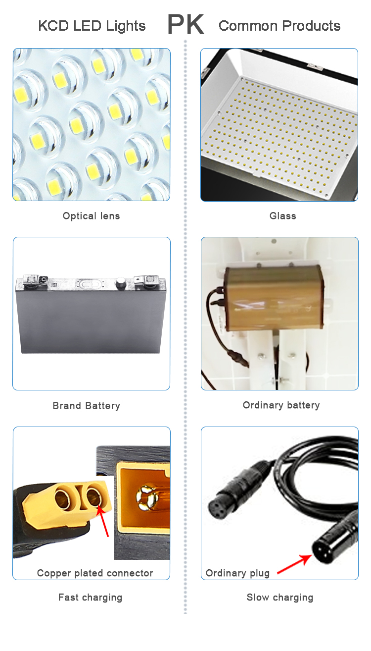 KCD manufacturer best solar powered energy saving lamp outdoor led 200w ip65 high output solar flood light