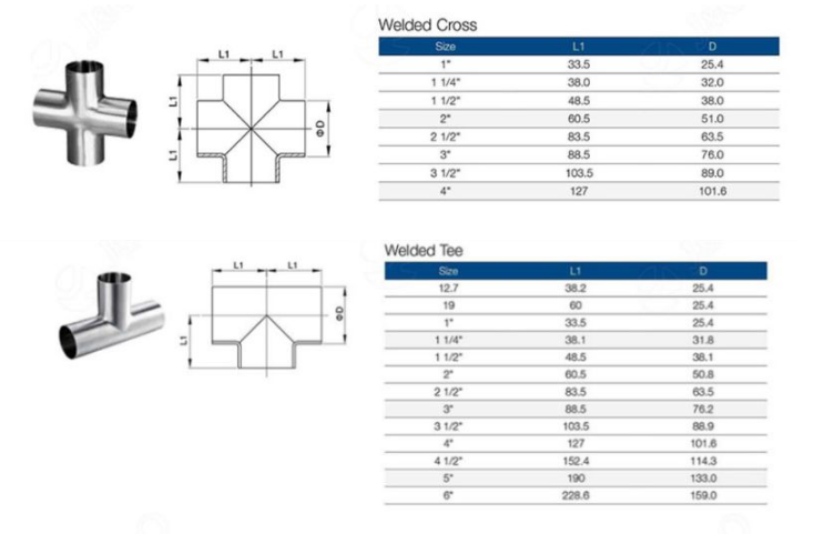 Sanitary Welded Cross