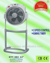 12 inch stand electric box fan