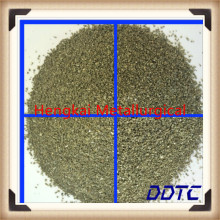 Iron sulphide for resin grinding wheel