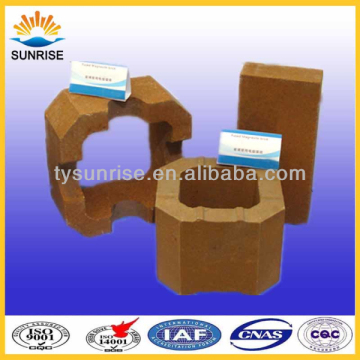 Sunrise manufacture refractory Magnesite bricks