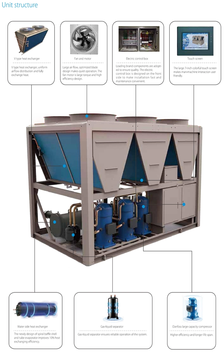 Midea 300kw Capacity Water Chillers Cooling Water Unit Commercial Use Chiller