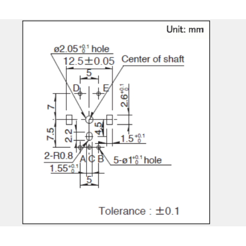 Serie ec11 Encoder incremental