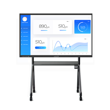 Interactive Display Board For Business