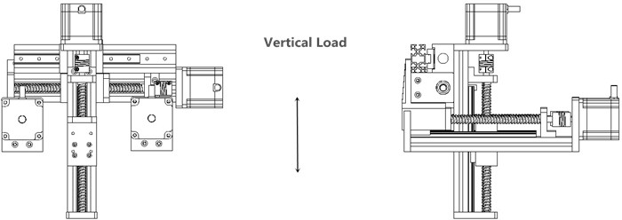 XYZ Motorized Stages 