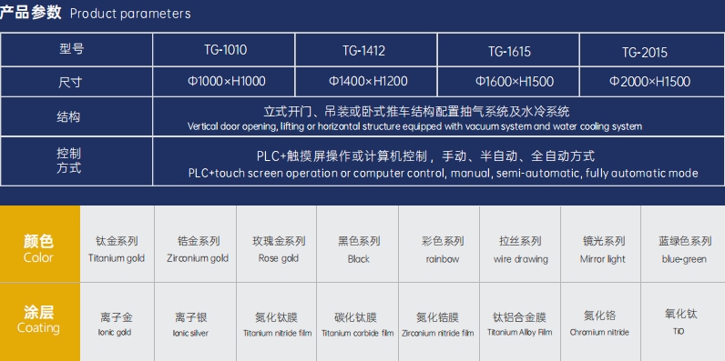 Magnetron sputtering system Magnetron sputtering system