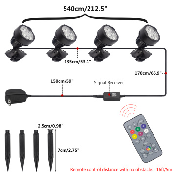 New design led waterproof flood light