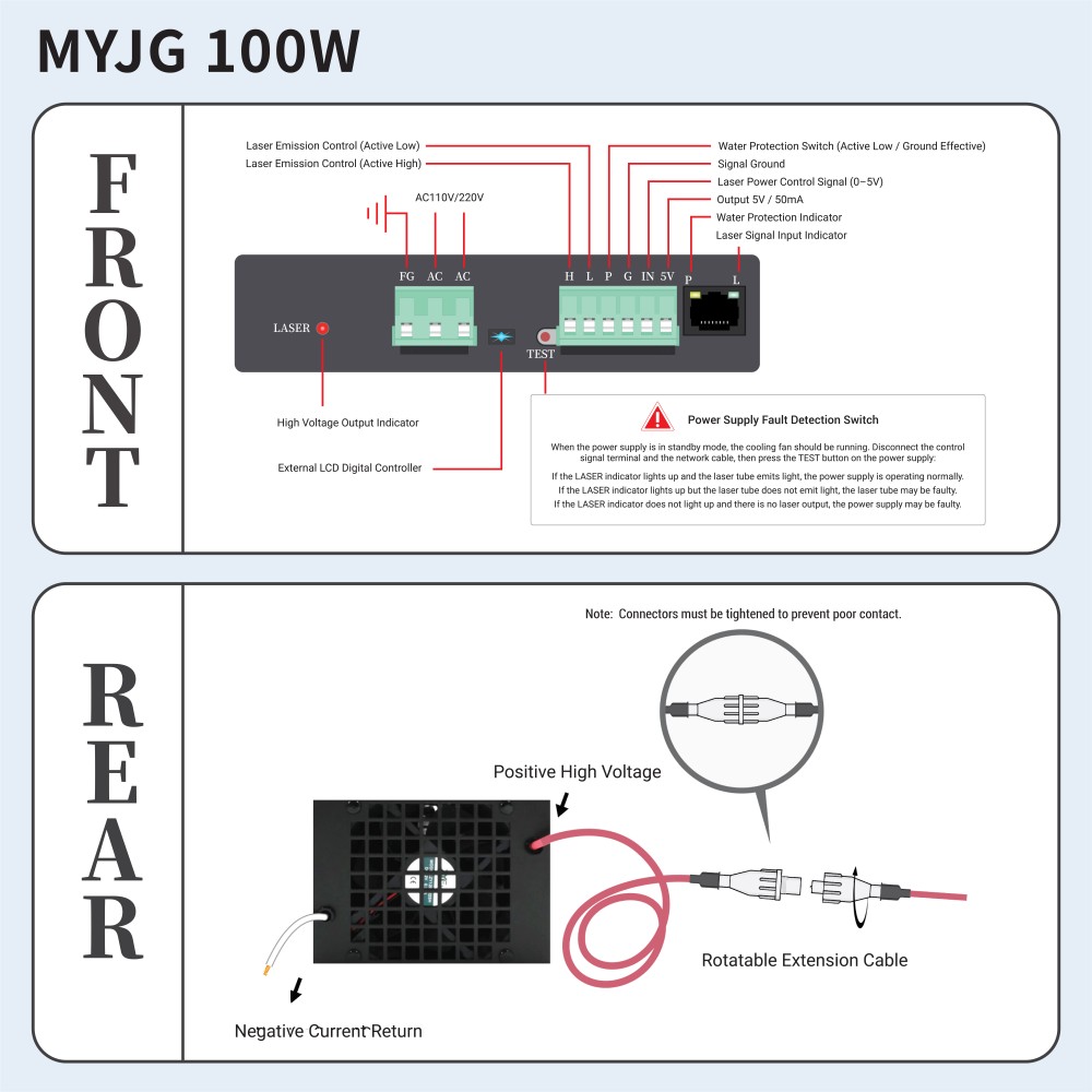 Terminal catu daya MYJG100W dan diagram pengkabelan MYJG100W power supply terminal and wiring diagram