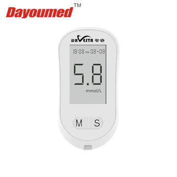 Monitoring Blood Glucose Devices Strips Blood Glucose Meter