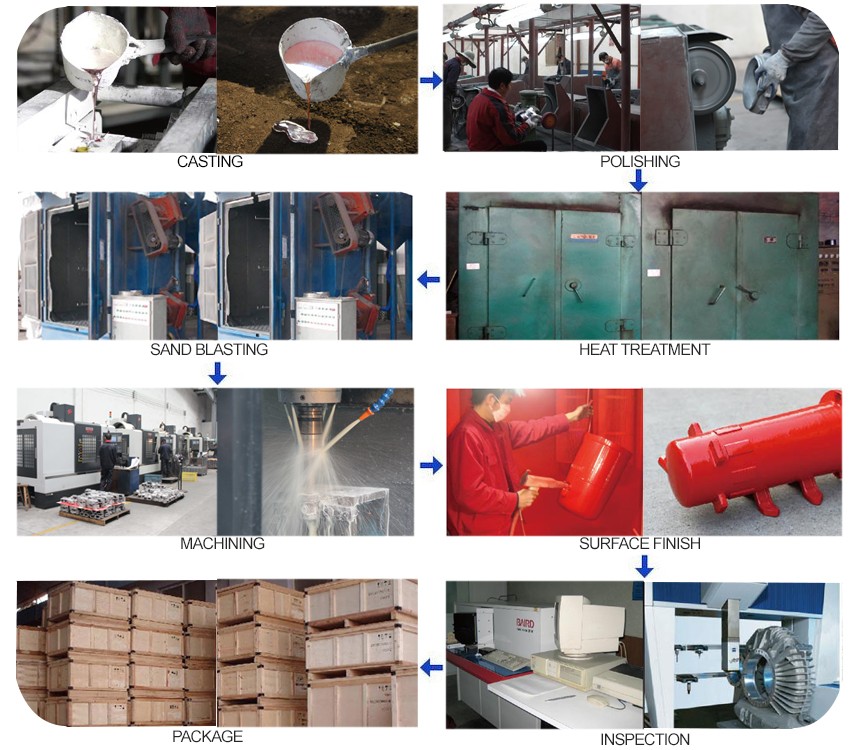 Castings Manufacturer street lamppost top CNC machining