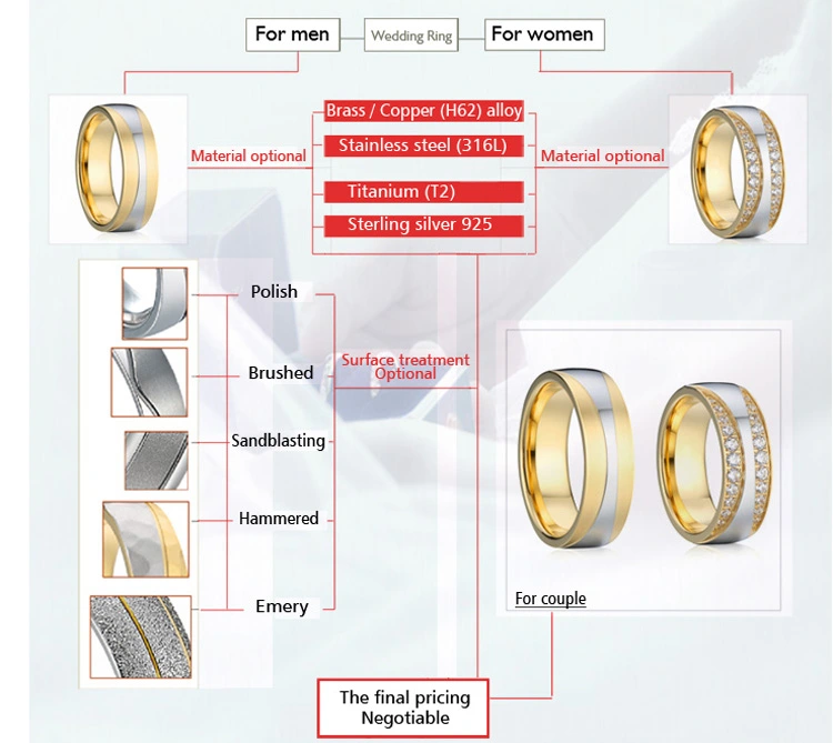 OEM ODM Gold Plated Crystal Jewelry Men Fashion Ring