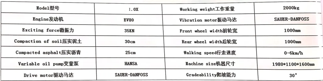 Fully Hydraulic Vibratory Roller with Pneumatic