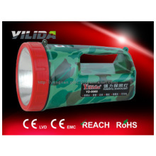 jewelry welding torch