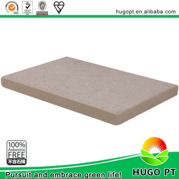 Building Construction Projects Office Divider Structural Panels Used