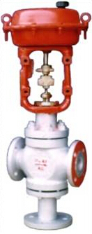 Tiga-cara Control Valve