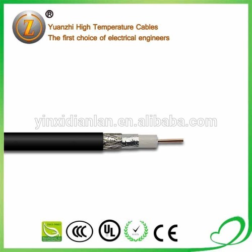coaxial cable 75 ohm