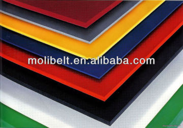 Neoprene Rubber Sheet