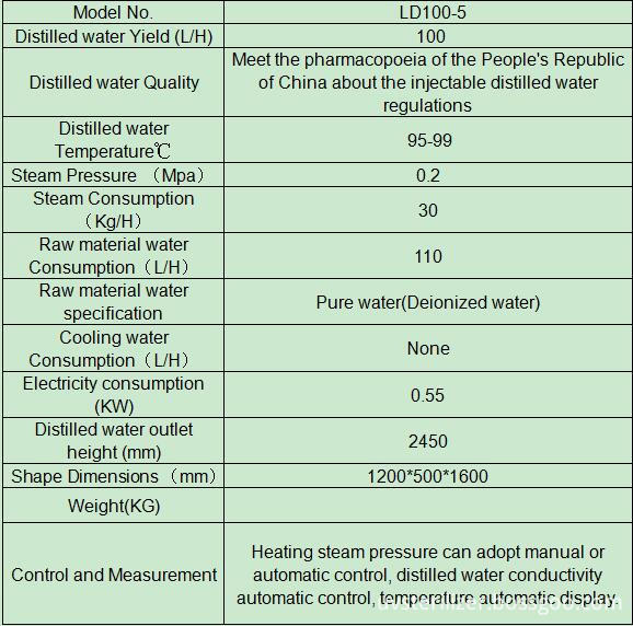  Water Distiller Machine Injectable Usage