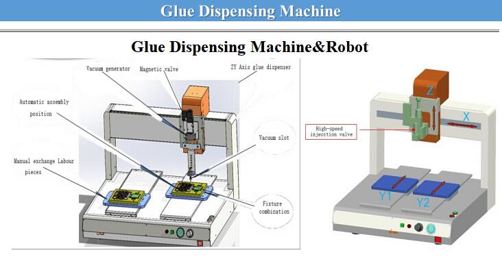 Glue Dispensing Machine