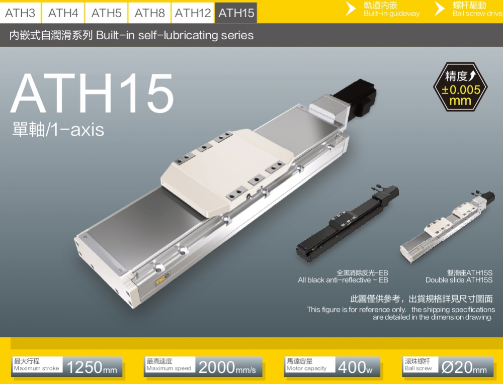 Embedded Module Ath 15