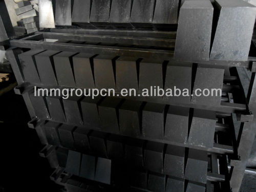 LMMGROUP high density magnesia carbon bricks